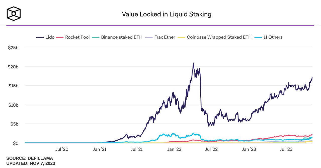 如何赚周期的钱（三）：如何捕捉超额收益？