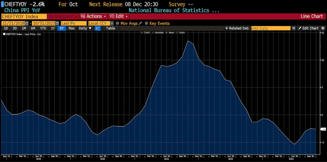 Arthur Hayes博文：中国将助推下个加密牛市