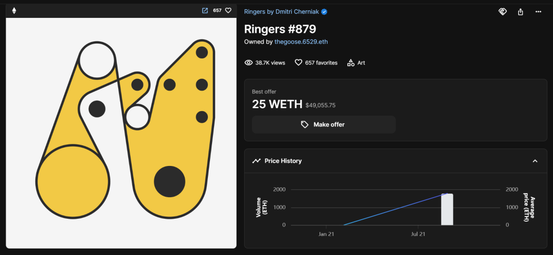 盘点BTC NFT生态：除了比特蛙，还有什么项目值得关注？