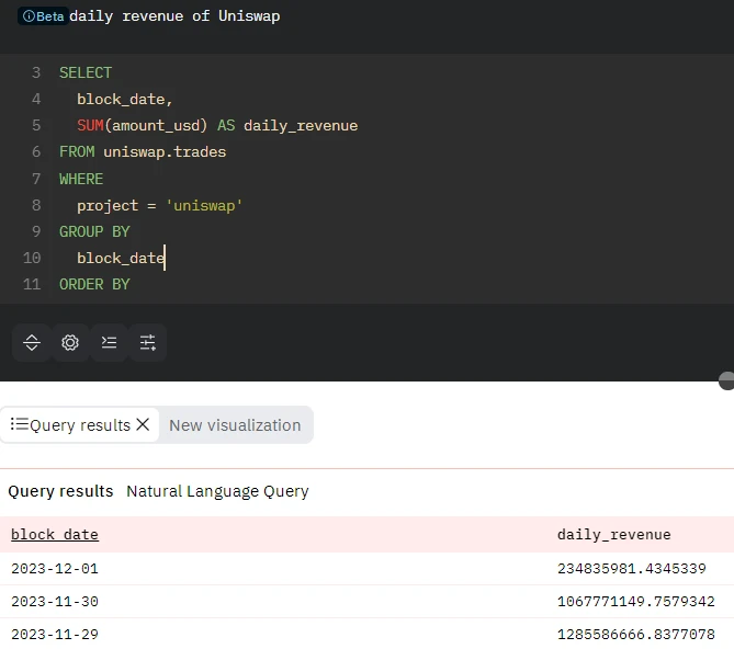 Dune AI测评：链上分析师会下岗吗？