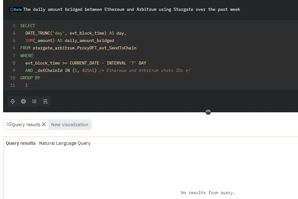 Dune AI测评：链上分析师会下岗吗？