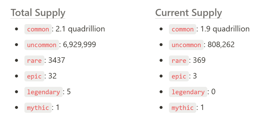 CGV Research：从铭文到智能合约，比特币生态技术演进全剖析