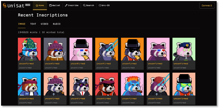 嗷嗷待哺、渴望多元，“铭文”博弈背后的比特币生态