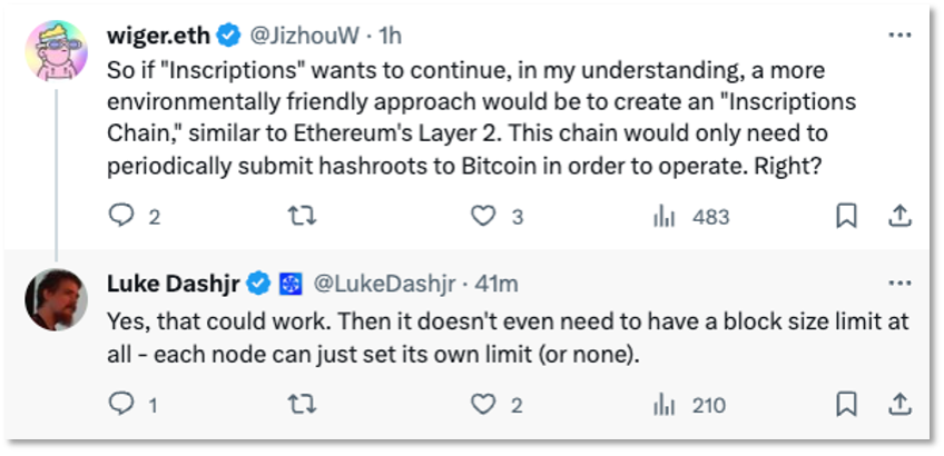 嗷嗷待哺、渴望多元，“铭文”博弈背后的比特币生态