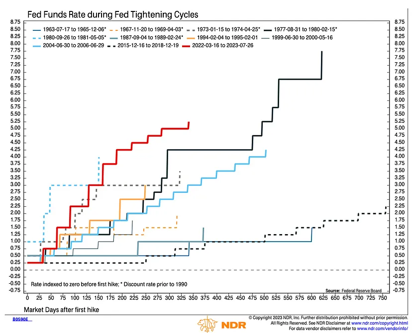 Arthur Hayes新文：如果比特币ETF太成功，会摧毁比特币