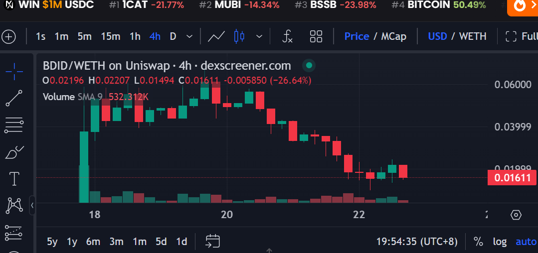 详解铭文IDO平台运作机制与参与方式