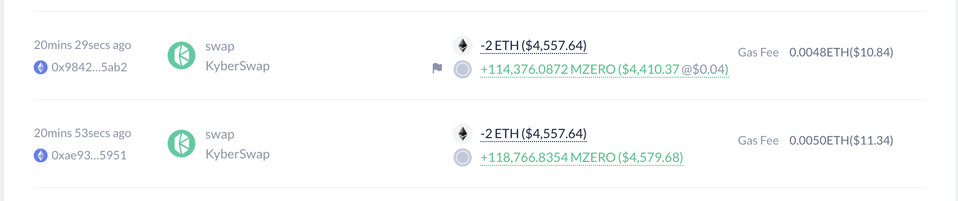 除了暴涨50倍的Omnicat，还有哪些全链项目值得关注？