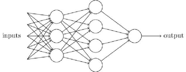 对话AI 策略基金经理：AI辅助逃顶是不是玄学？