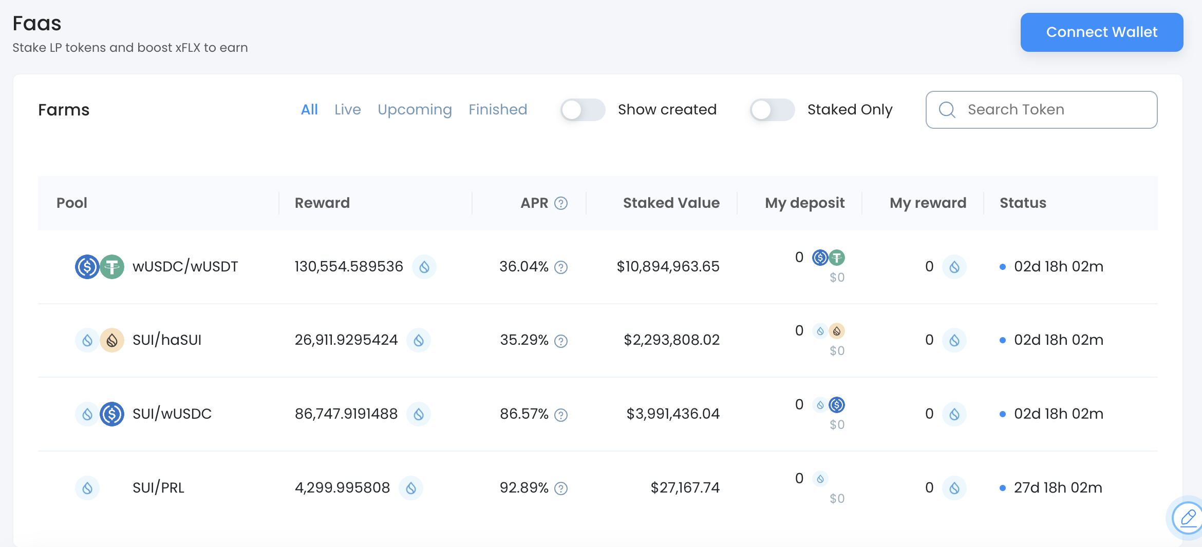 代币激励下的Sui生态繁荣：一窥最新DeFi项目动态