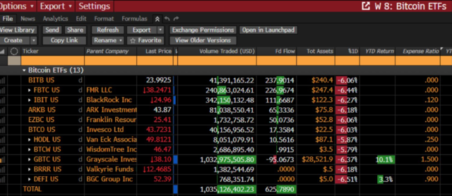 比特币跳水，超10万人爆仓，发生了什么？