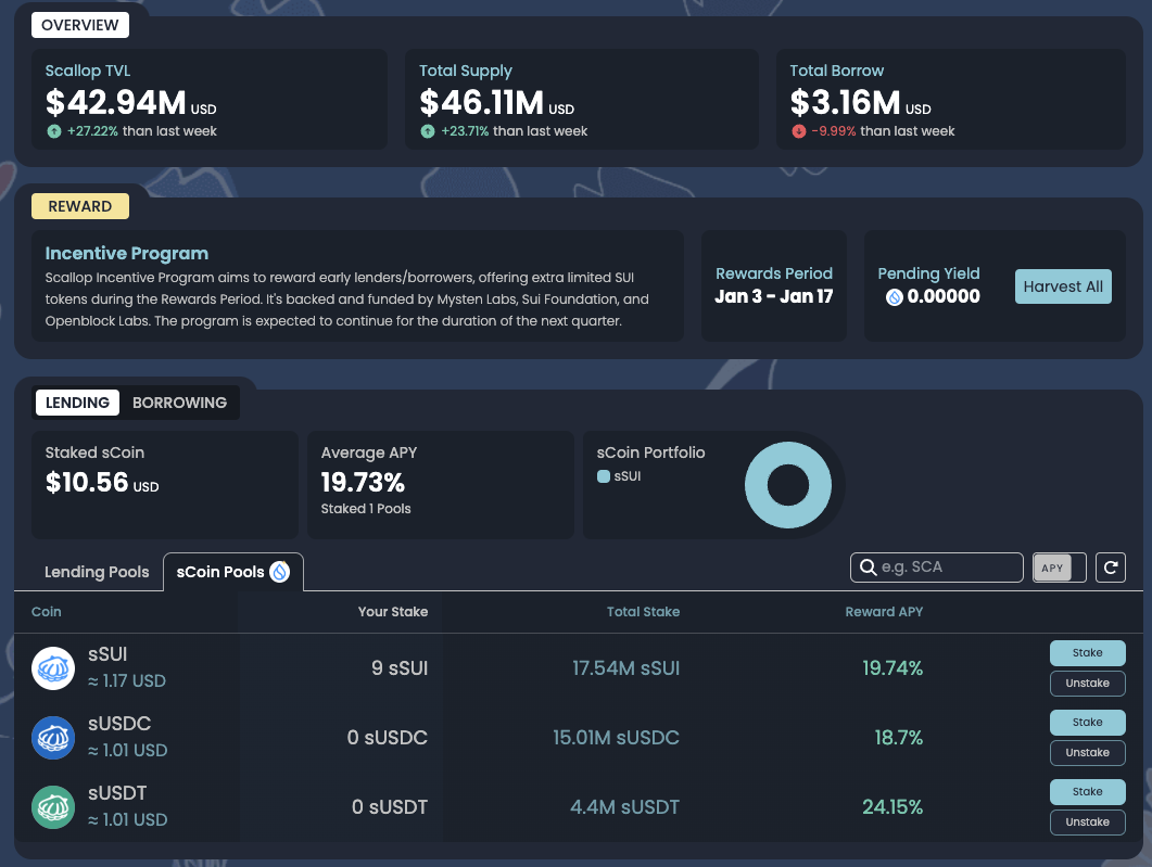 代币激励下的Sui生态繁荣：一窥最新DeFi项目动态