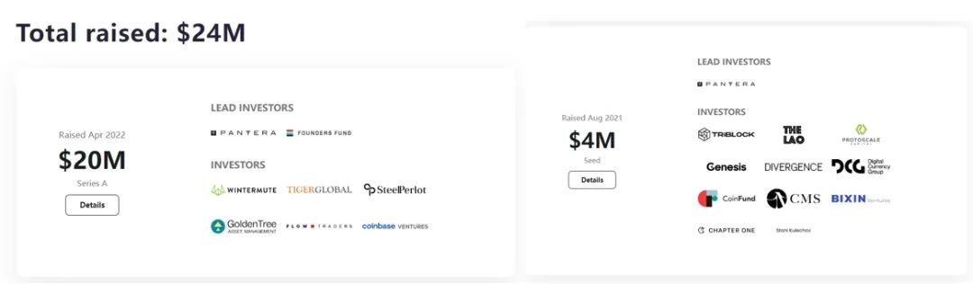 押中美债RWA之后，Ondo Finance还需要做更多