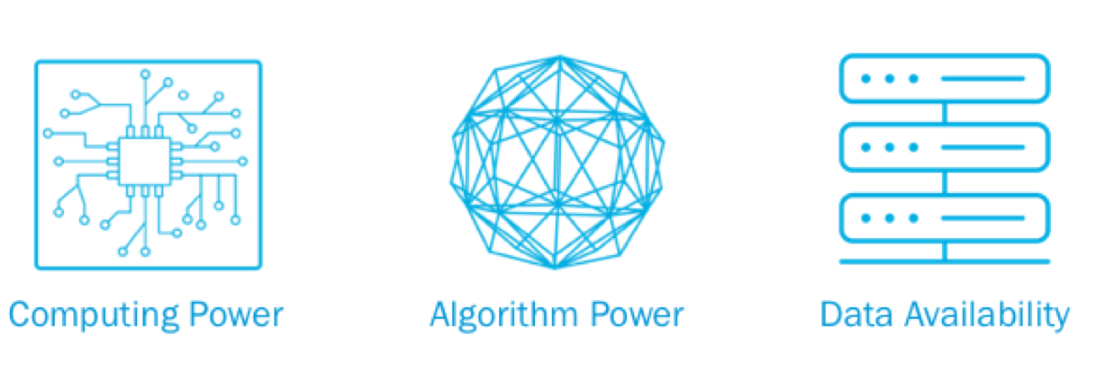 AIxDePIN：火热赛道的碰撞将诞生哪些新机遇？