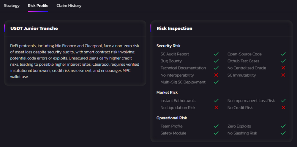 一文读懂Amulet护身符协议，Solana生态投资保险一体化平台