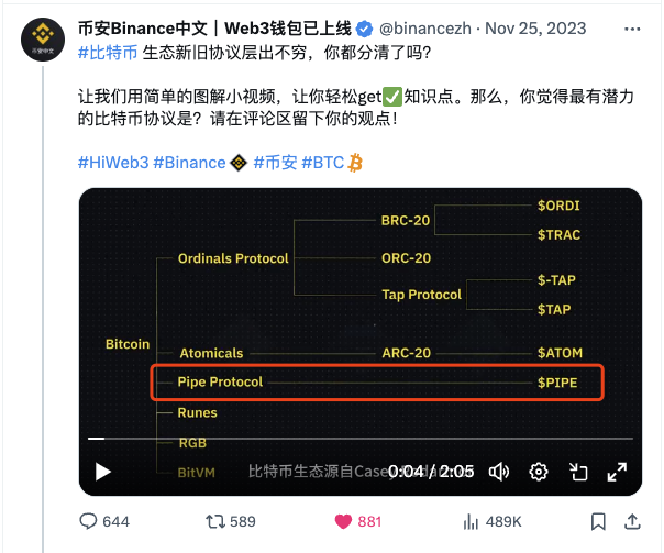 PIPE：频繁被币安及OKX点名的UTXO 符文第一协议