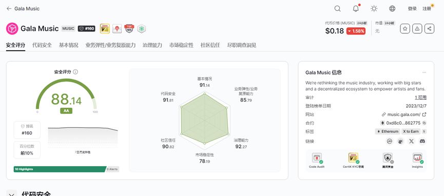 解读Web3音乐生态新玩法：Gala Music