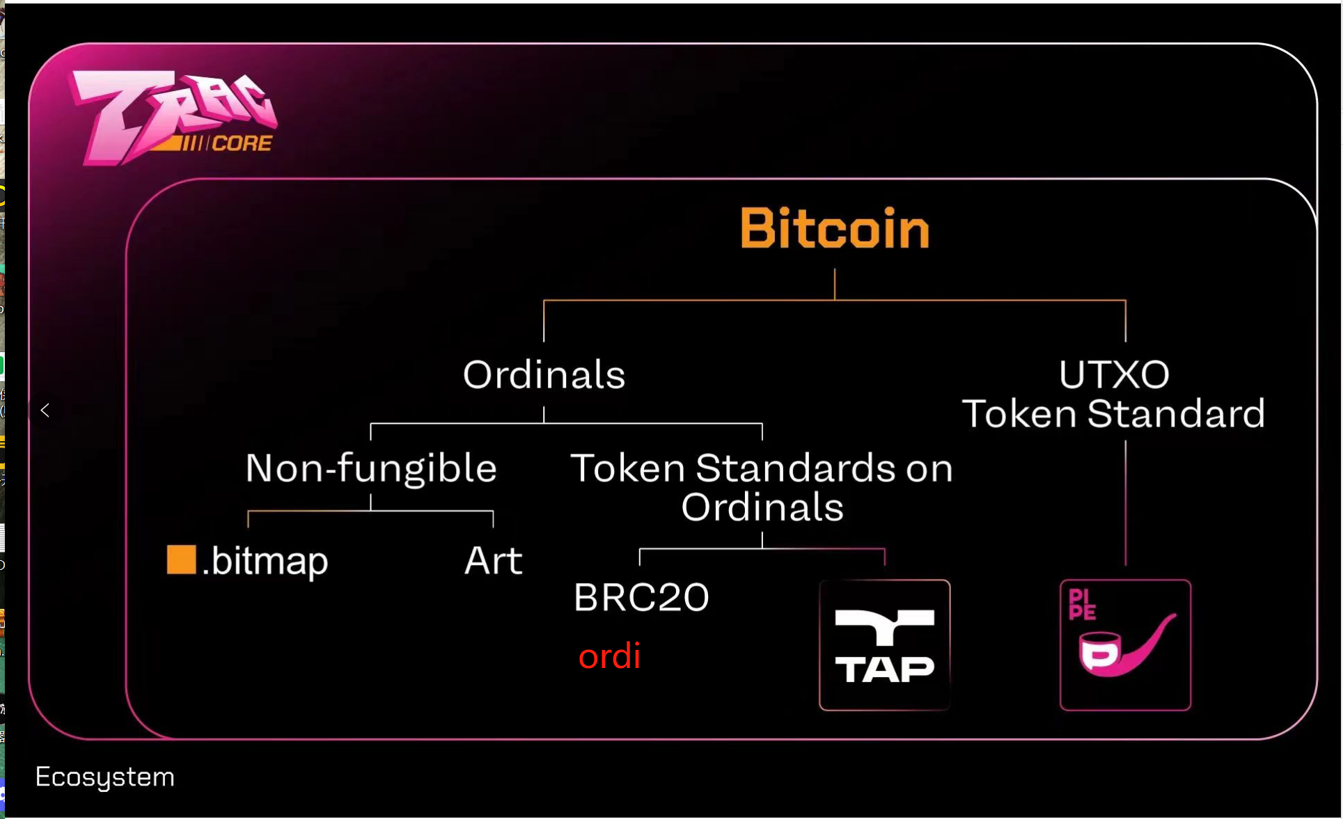 PIPE：频繁被币安及OKX点名的UTXO 符文第一协议