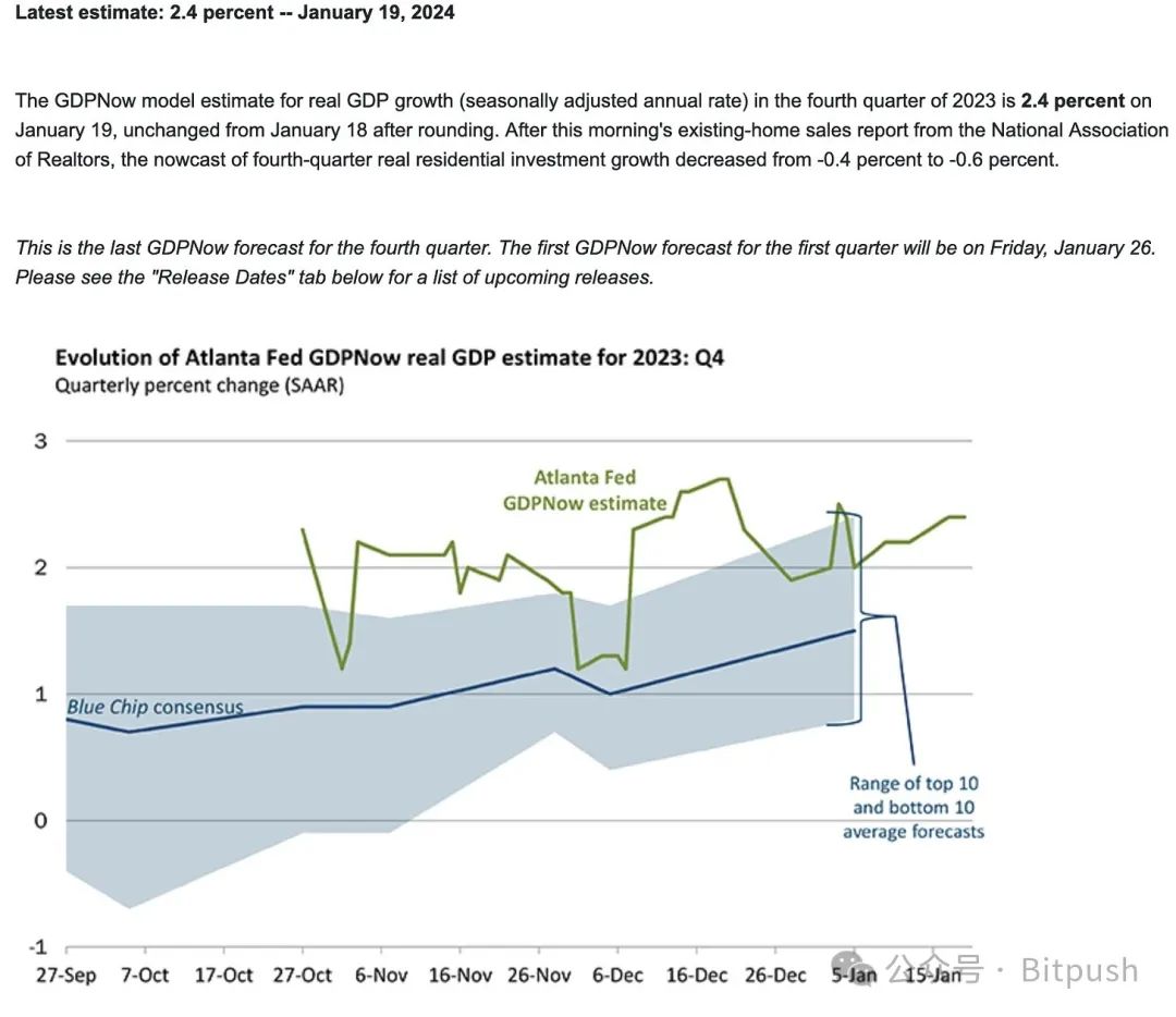Arthur Hayes：比特币跌破3.5万美元后抄底，并继续买入Solana 和WIF