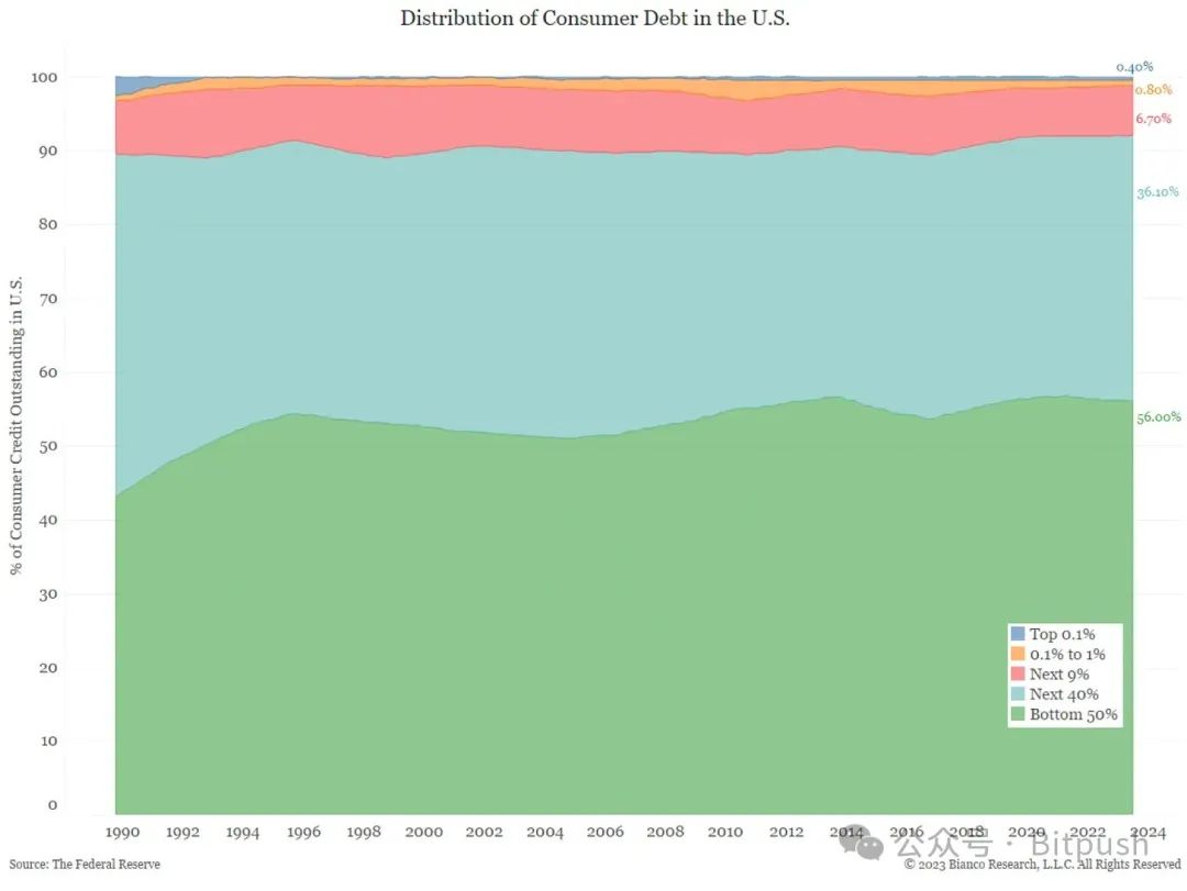 Arthur Hayes：比特币跌破3.5万美元后抄底，并继续买入Solana 和WIF