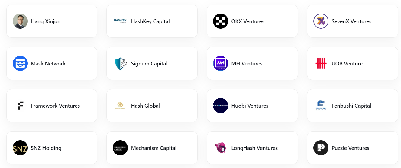 解读Smart Layer：可编程Token发行协议，或是下一代新主流资产