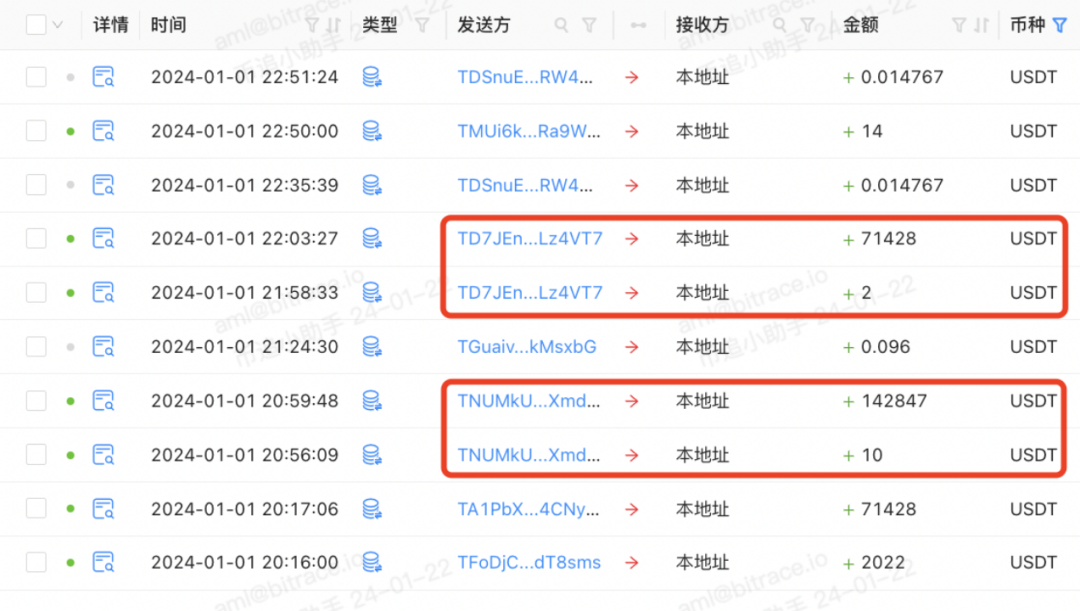真真假假，链上视角追踪缅北同盟军“勒索”地址