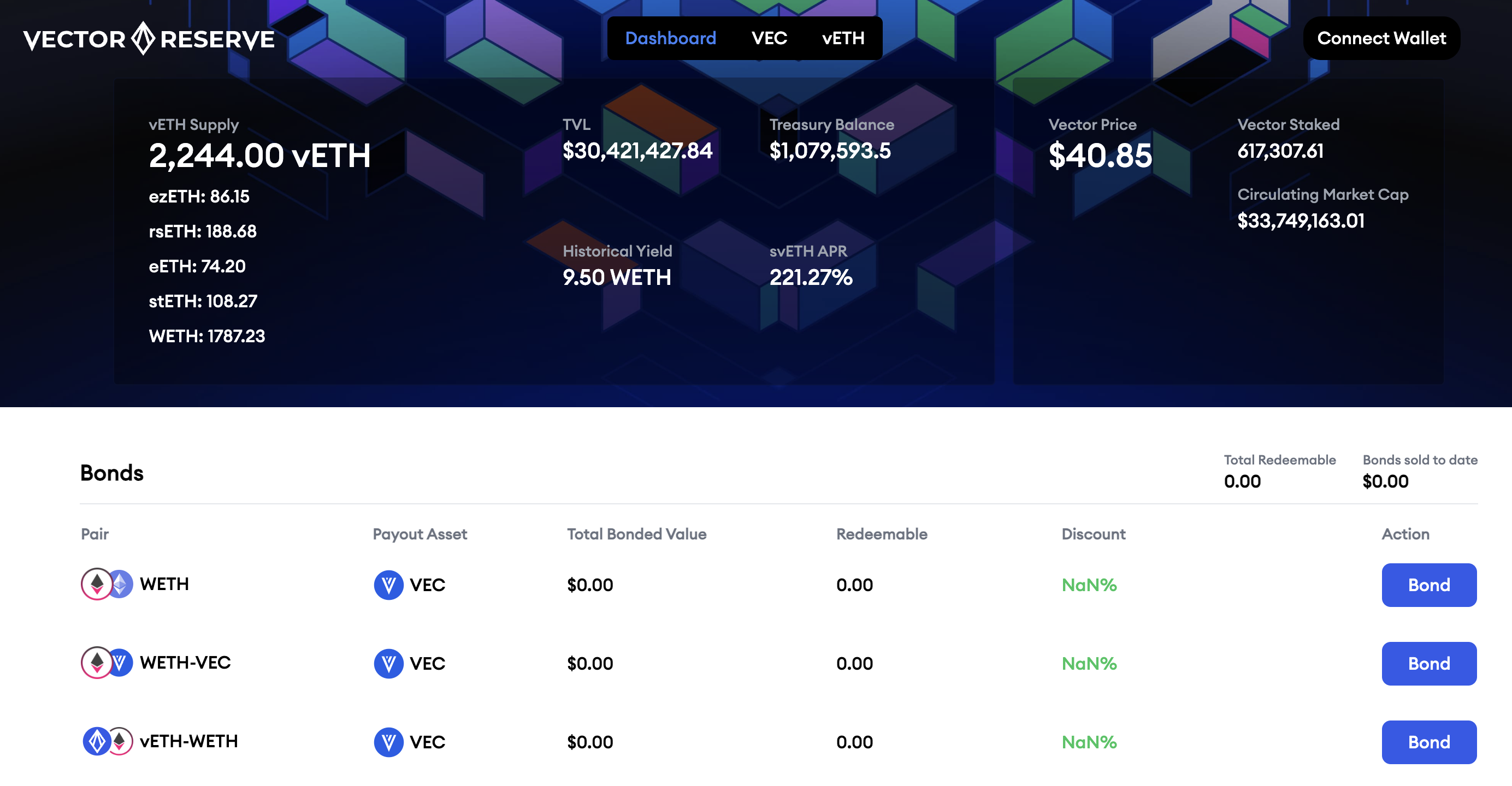 上线4天超3000万美元TVL，套娃DeFi协议Vector Reserve为何如此火爆？