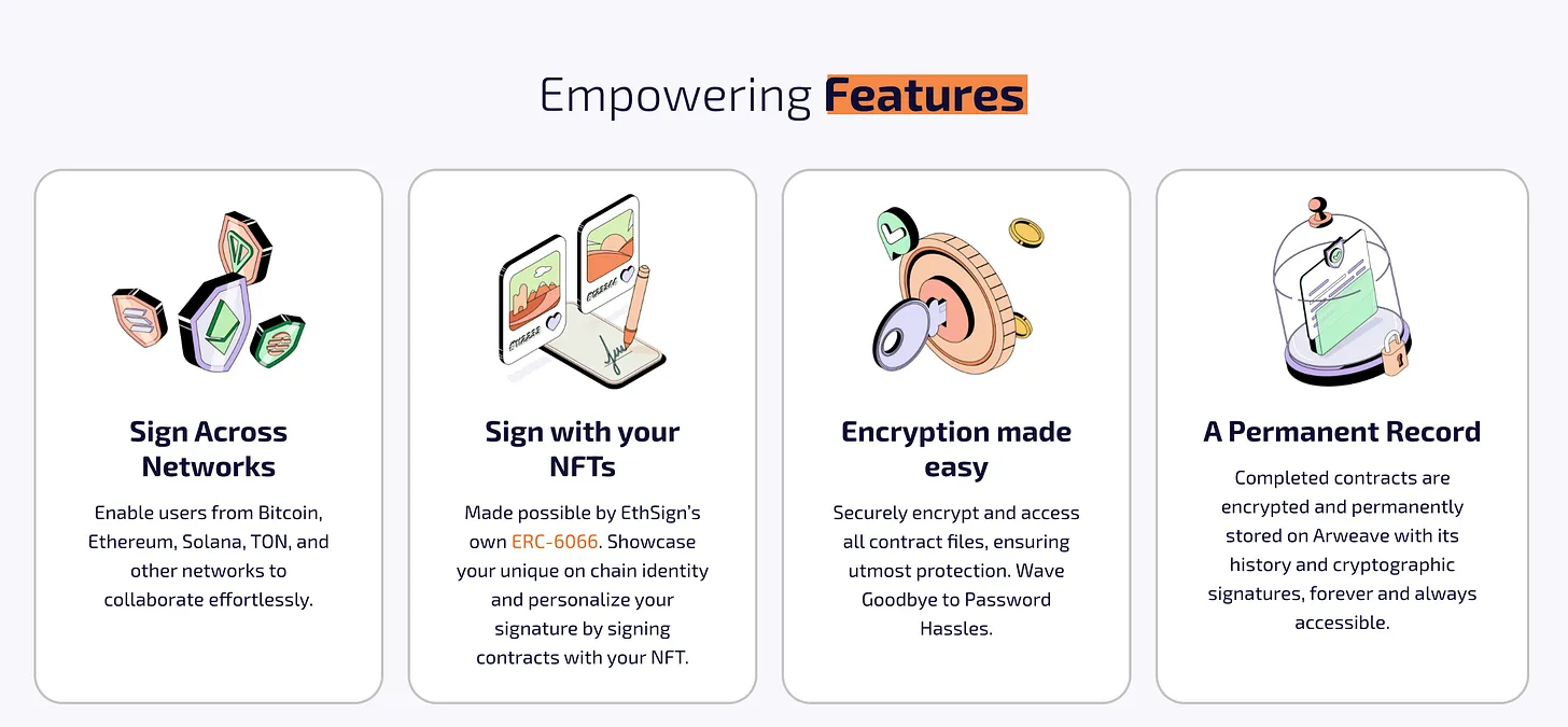 连接Web2与Web3:探索Attestation历史和其相关项目