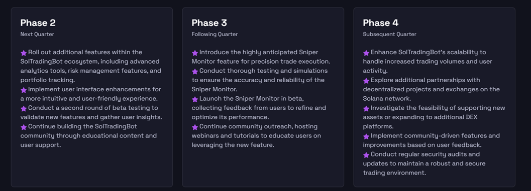 万字解析Telegram Bot赛道：链上券商全景图