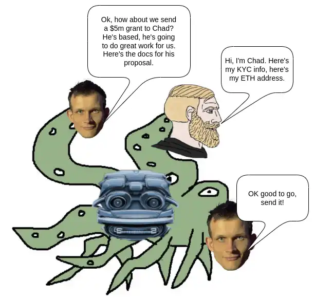 Vitalik Buterin新文：后深度伪造时代下如何保证信息安全？