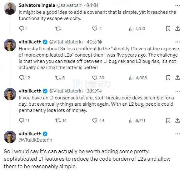 “轻”Layer2，“重”Layer1，各大KOL如何看待Vitalik的观点大反转？