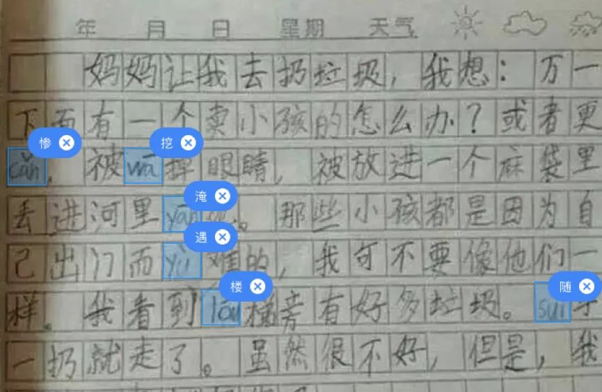 Crypto是AI的幻觉？