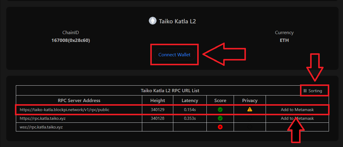 L2网络Taiko将于Q1上线主网，手把手教你如何零成本交互