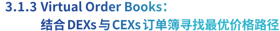 深度解析Orion Protocol：聚合终极流动性，驱动加密交易新态势