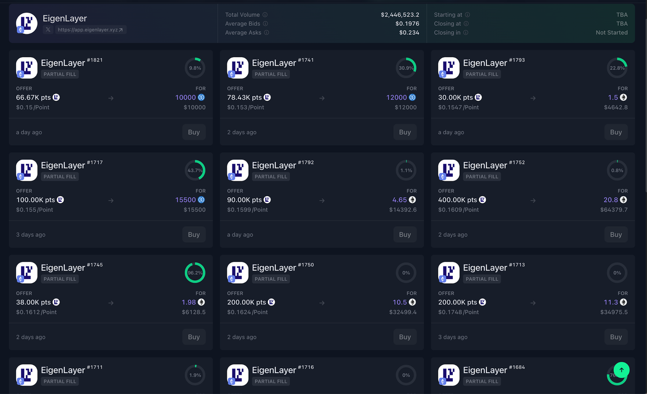 MIIX Capital投研周报（02.19-02.25）：春回乍暖，加密市场信号增强
