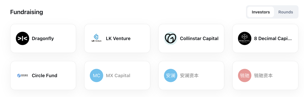 下一个BNB？深入解析平台币项目BGB