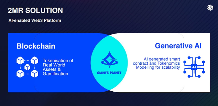 解读新项目Giants Planet : 如何利用游戏、RWA、AI 赋能比特币生态？