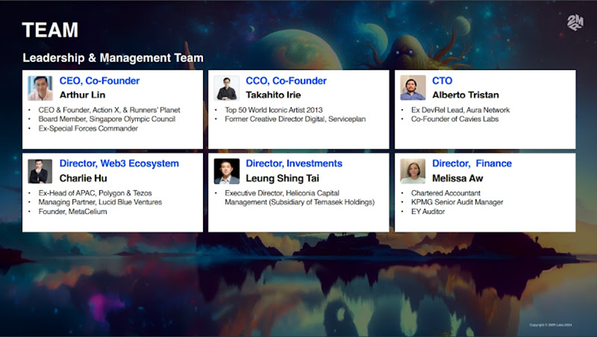 解读新项目Giants Planet : 如何利用游戏、RWA、AI 赋能比特币生态？