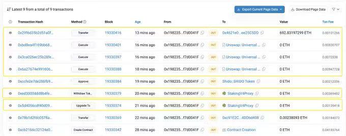 安全公司：SHIDO Network疑似跑路，合约所有者已抛售价值210万美元项目代币