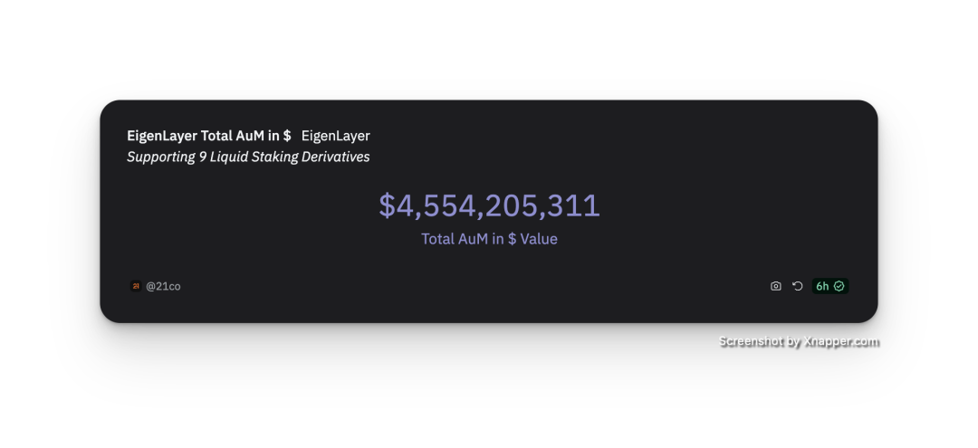 为什么"再质押"占领了社交媒体？