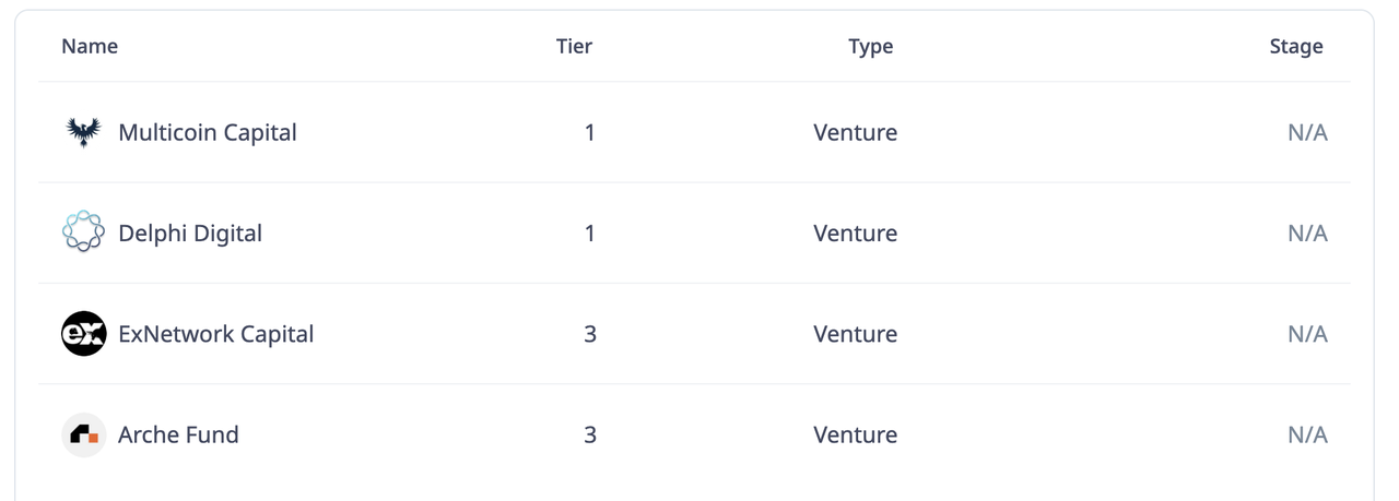 Thorchain研报：基本面及投资逻辑剖析