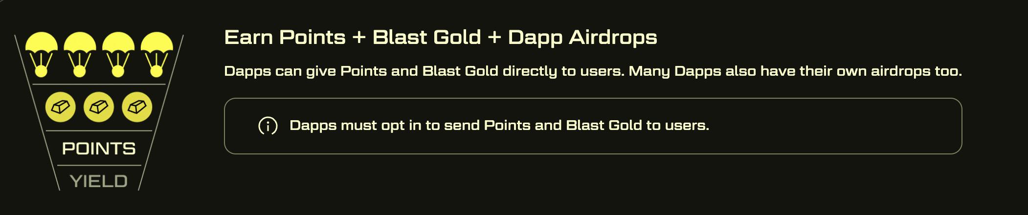 Blast主网上线闹风波：新积分玩法“口碑翻车”被指PUA，过半TVL已迁移 