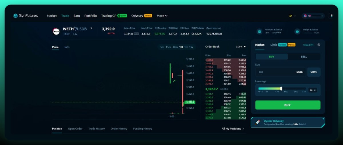 Perps DEX协议SynFutures在Blast主网推出V3，一览赚取积分的4种方式