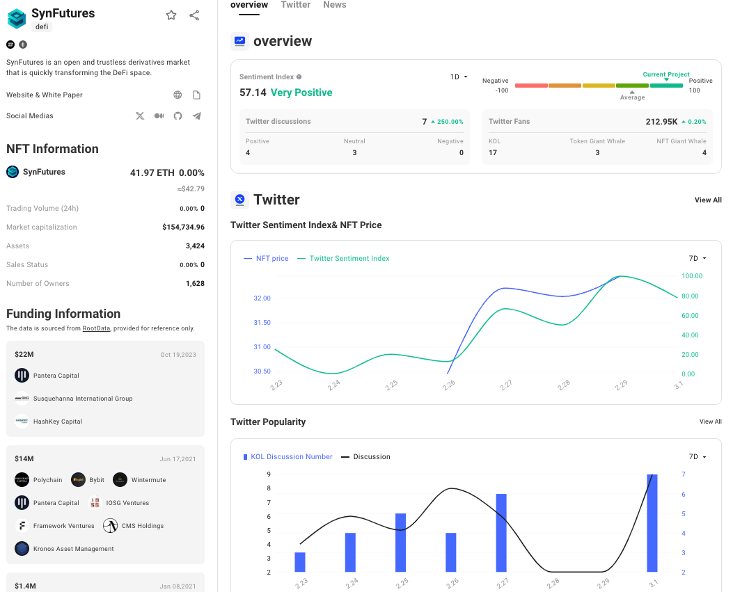 Blast主网正式上线，盘点Blast激励竞赛冠军组的10个新项目