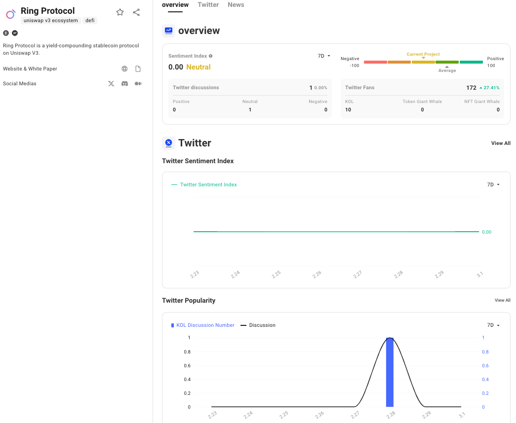 Blast主网正式上线，盘点Blast激励竞赛冠军组的10个新项目