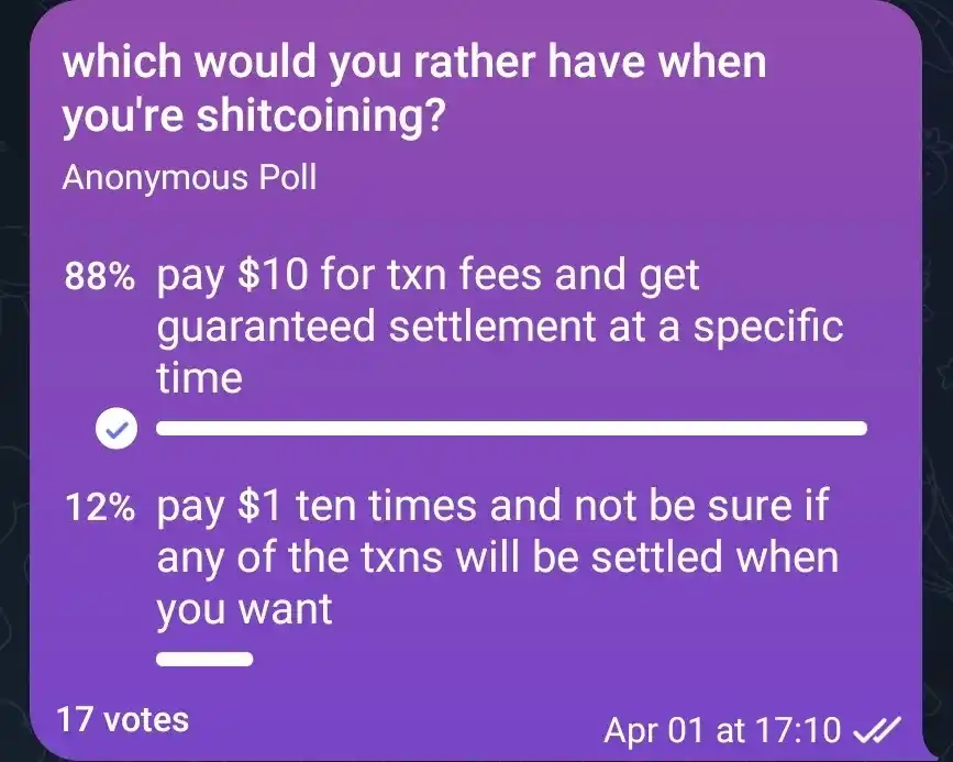 Solana未来的费用市场是什么样？