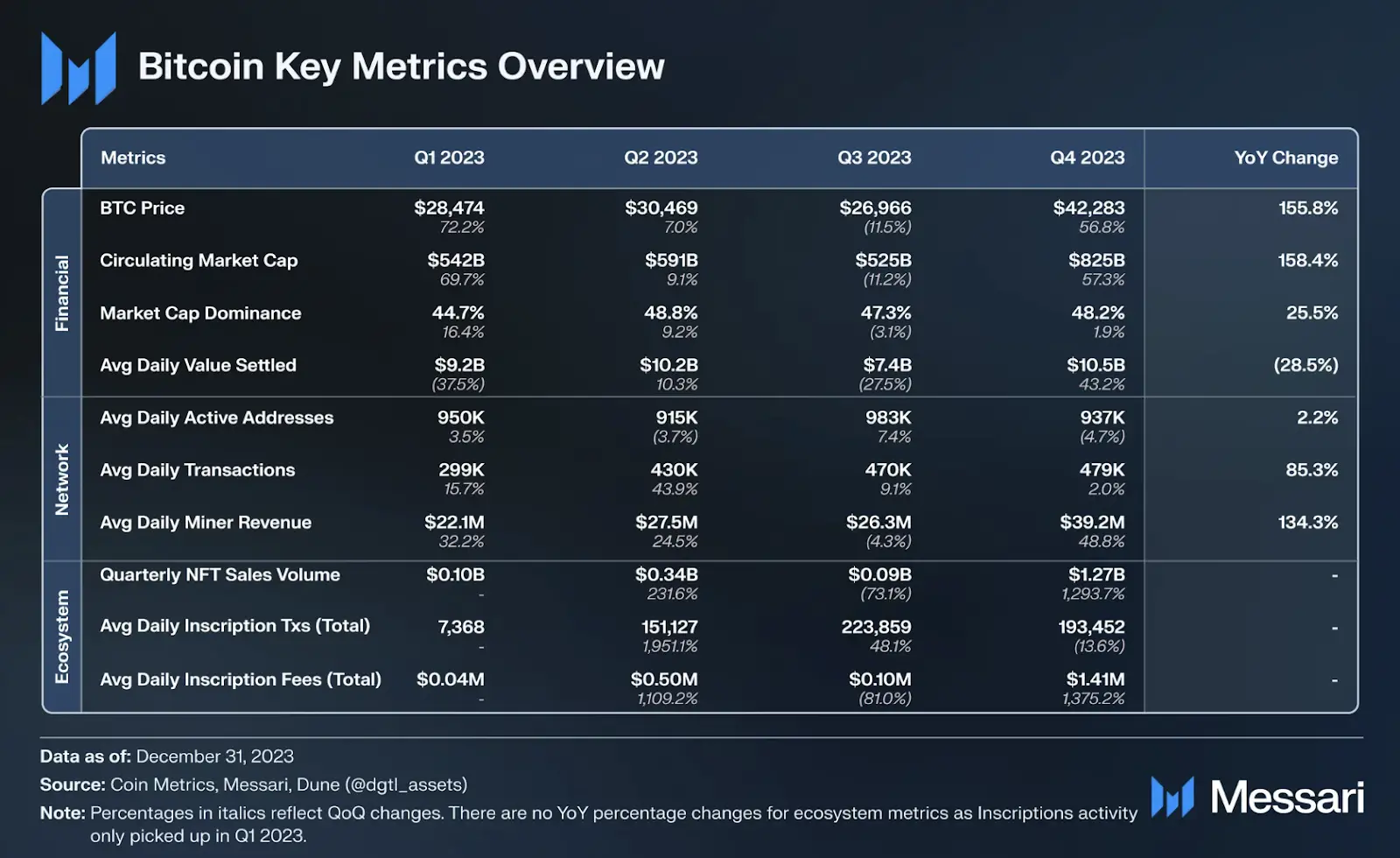 香港通过BTC及ETH现货ETF，对行业有何意义？