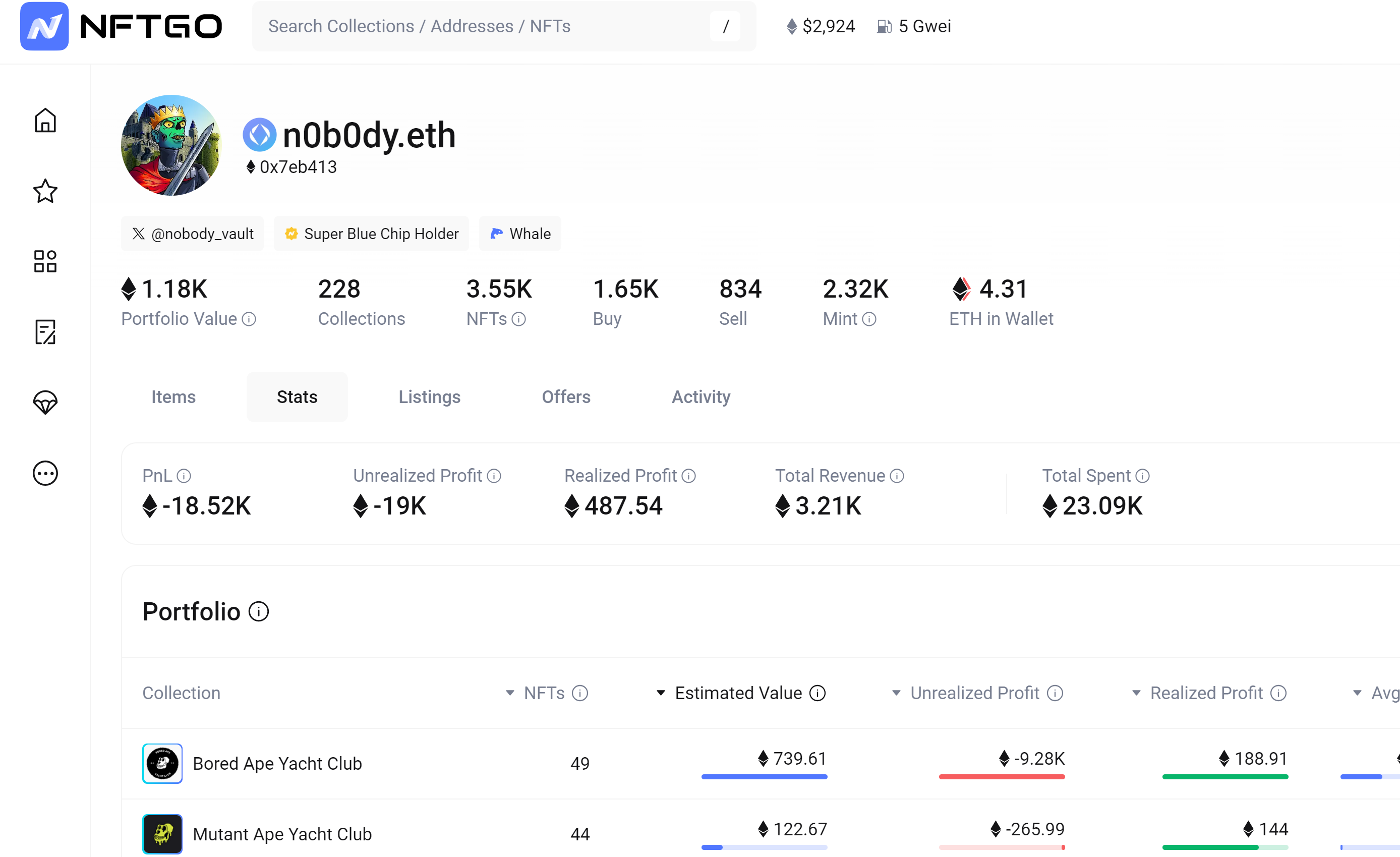 链上追踪1155枚比特币失而复得：受害者或为无聊猿大户，黑客身份被掌握
