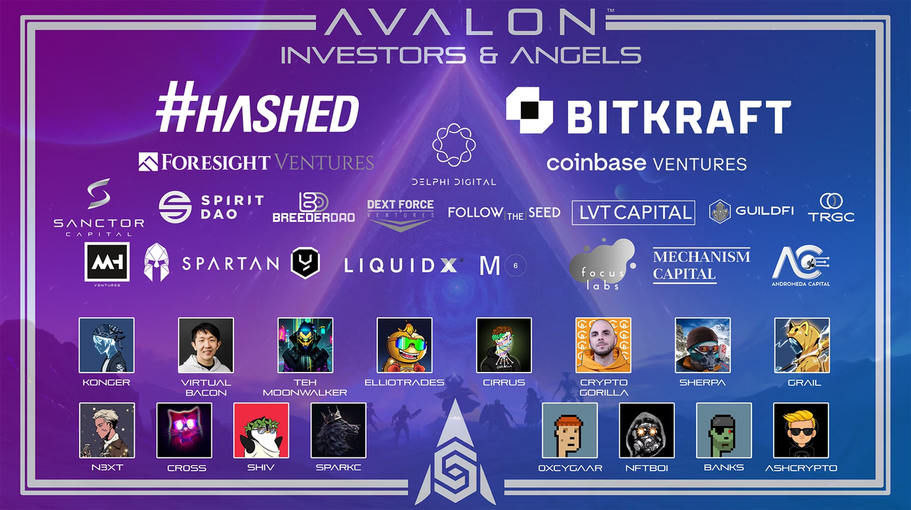 累计融资2300万美元，豪华VC加持，元宇宙游戏Avalon能否带来Web3游戏新体验？