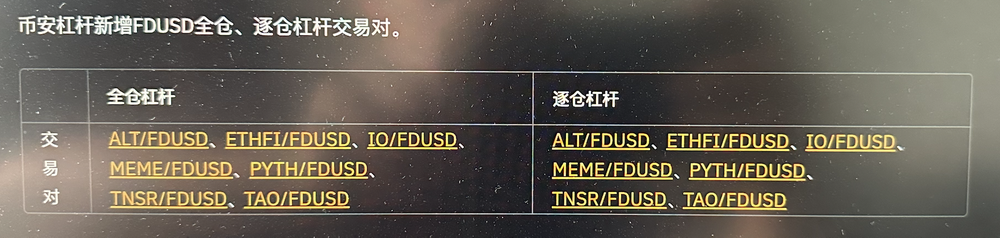 币安已新增FDUSD全仓和逐仓杠杆交易对