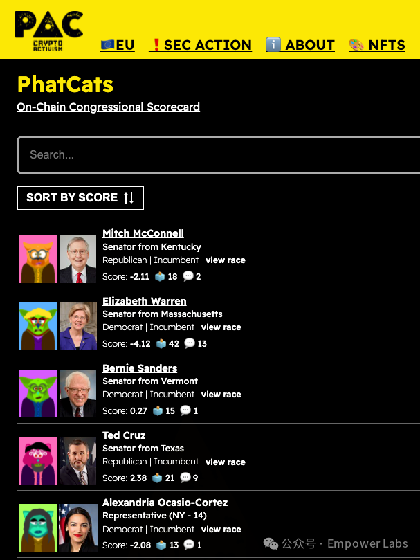 从YangDAO到特朗普,盘点加密社区的PoliticFi实验历程